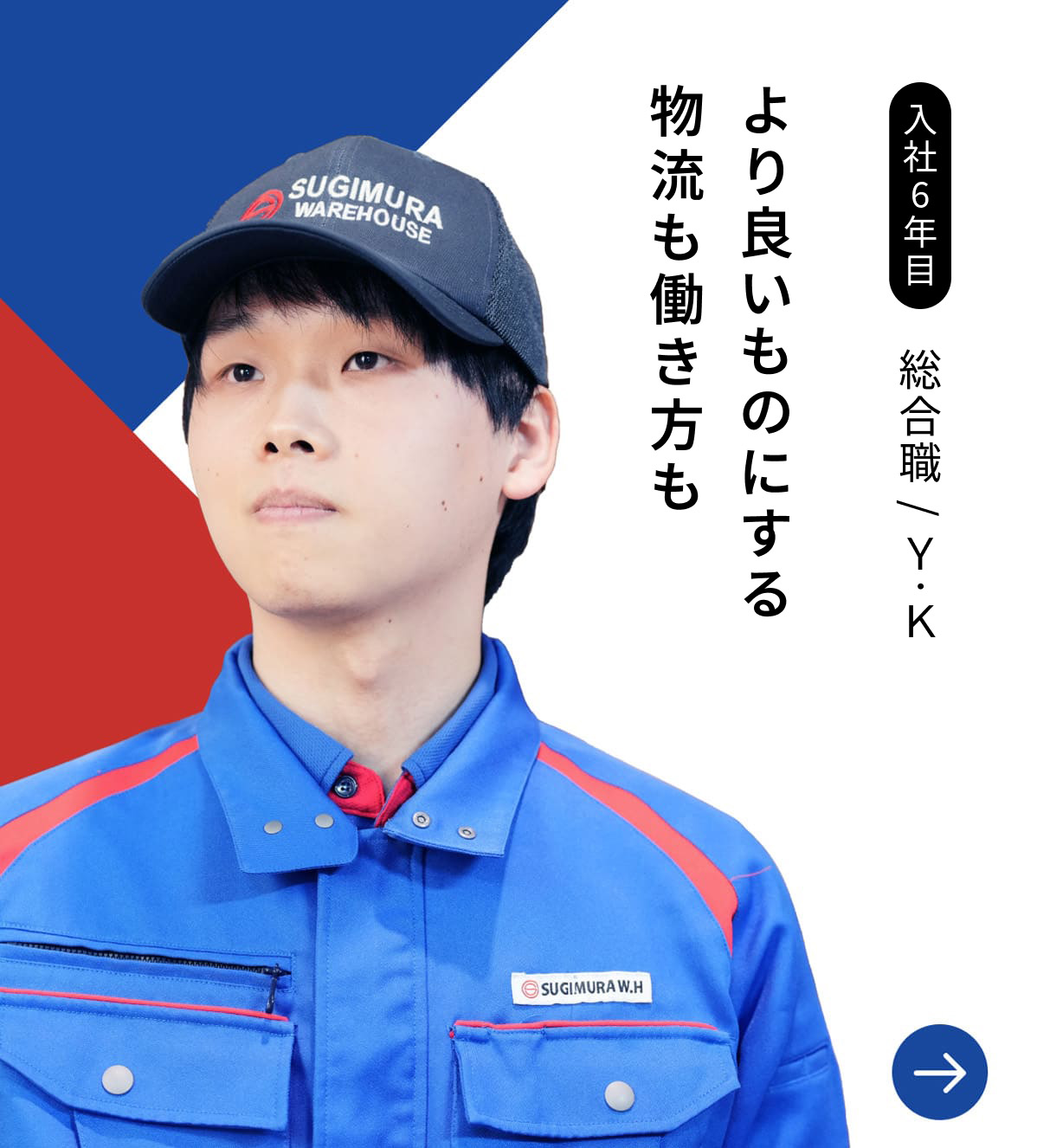 入社6年目 総合職/Y・K より良いものにする物流も働き方も